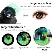Powerful Binoculars with Low Light Night Vision, Large Eyepiece, and Waterproof Design for Bird Watching, Outdoor Activities, and Hunting